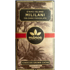 Manoa Oahu Island, Mililani 70%